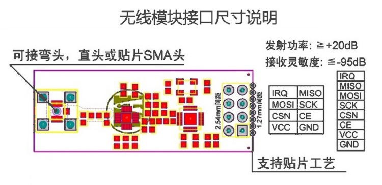 暂无此图